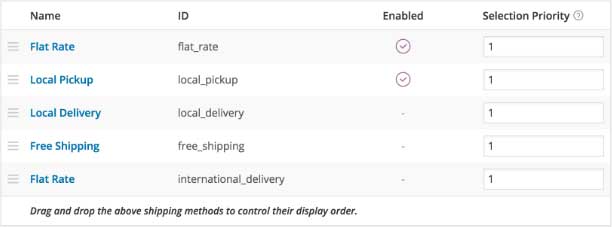 WooCommerce Shippings