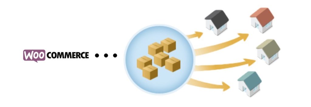 Plugin for Shipping to Multiple Addresses within same order