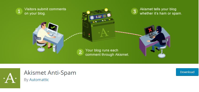 Figure 1 – Akismet Plugin - List of Top 6 WordPress Anti-Spam Plugins