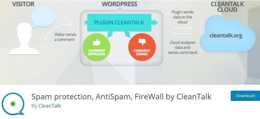 Figure 3 - Cleantalk [Spam protection, AntiSpam, and FireWall]