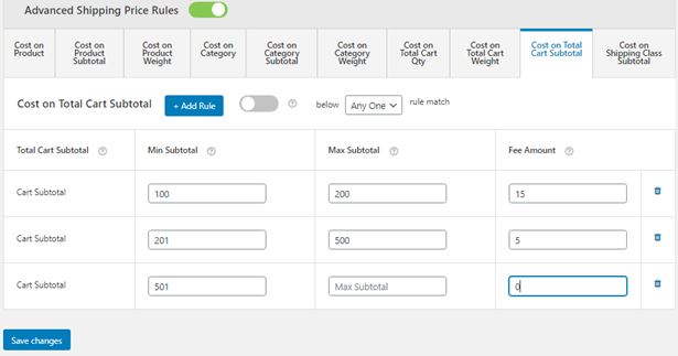 Figure 11:  Create Table Rate shipping for the Cart Subtotal Range