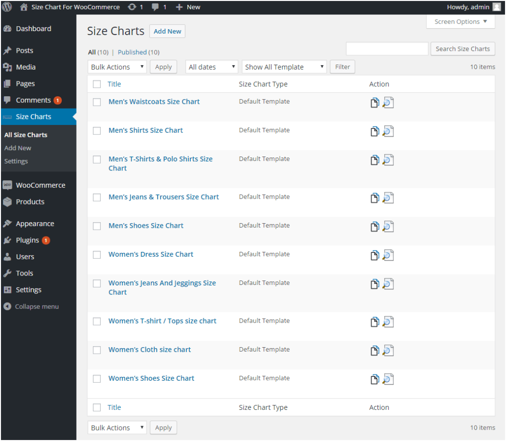 Figure 3:- Multiple Size Charts created using the Product Size Charts Plugin for WC