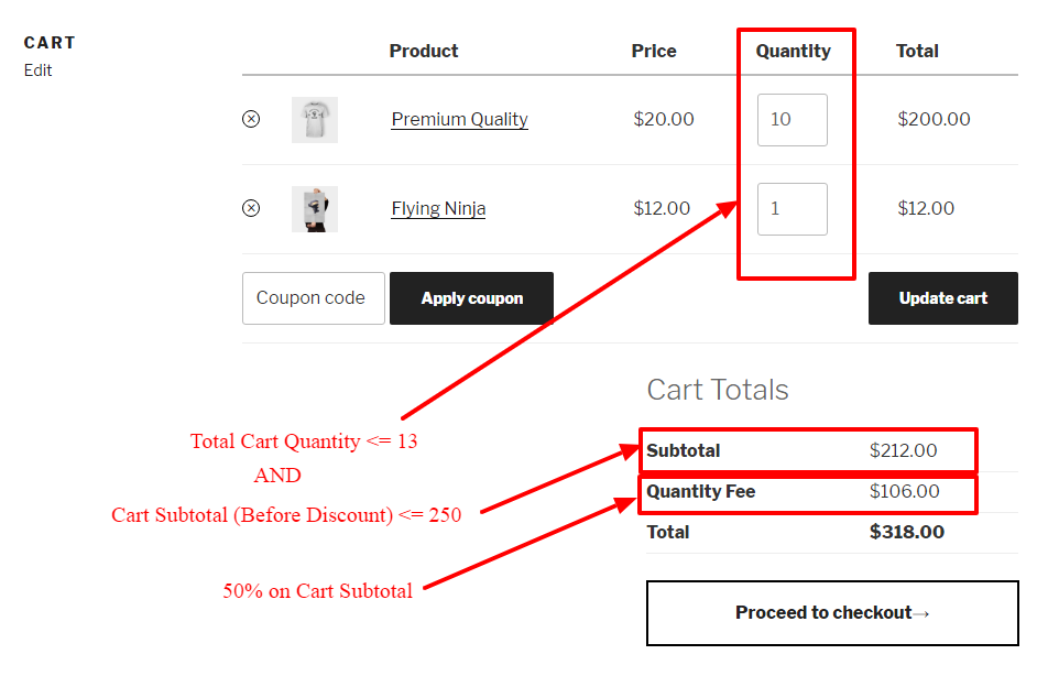 Figure 4 - A demo of how the additional fee will look on the checkout page of your online store