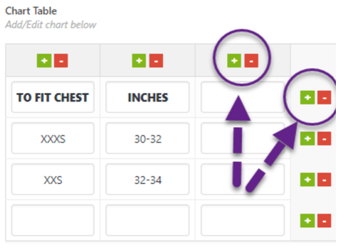 Figure 3 - Adding Product chart i.e. the size table for your product