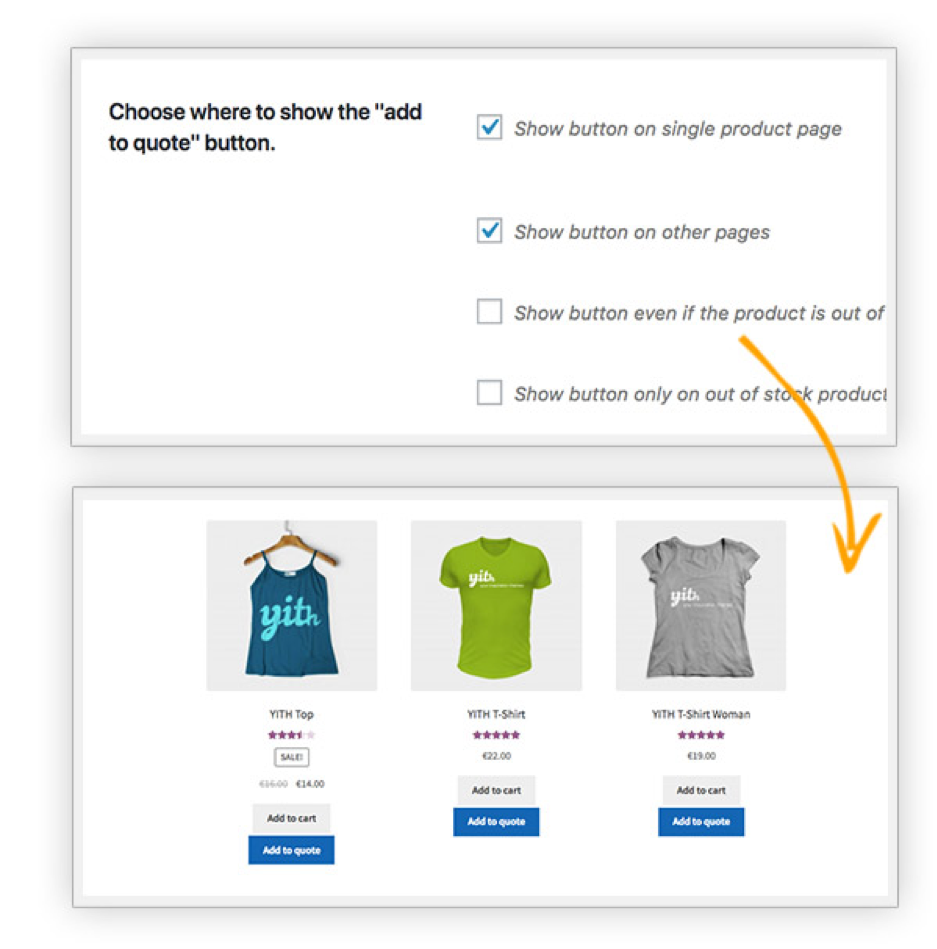 YITH WooCommerce Request A Quote interface