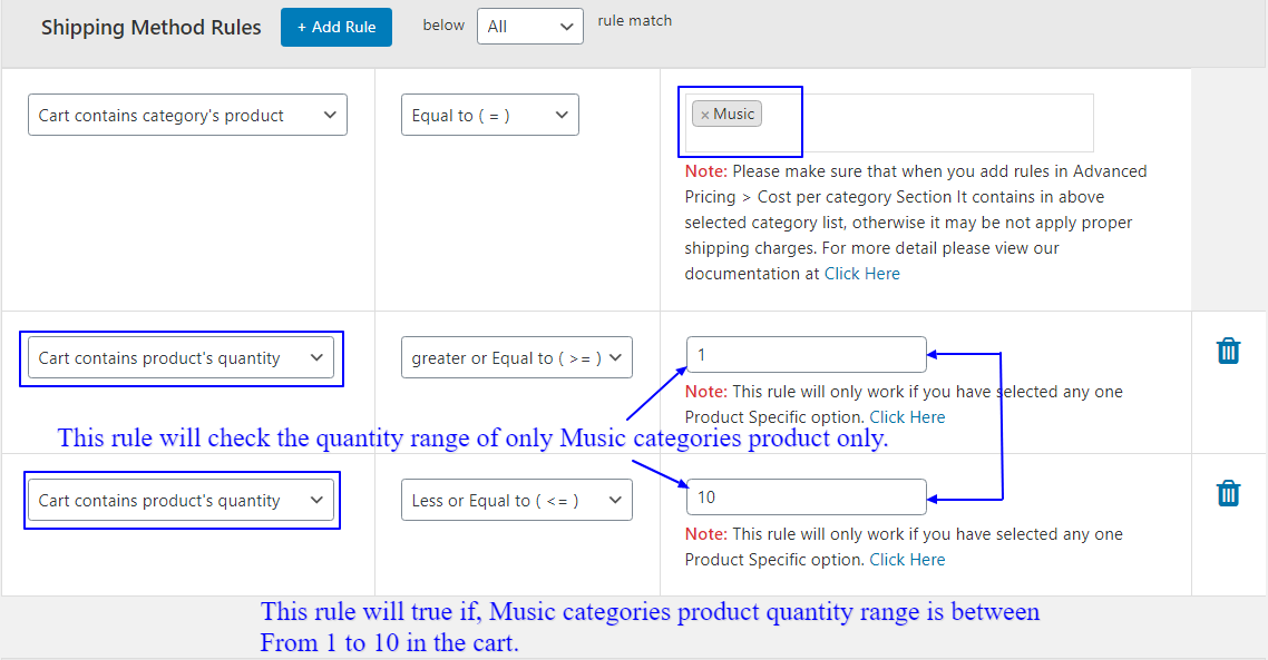 Product specific shipping rule