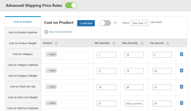 Create rates table for Cost per product