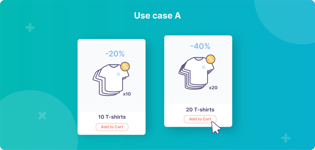 A graphic showing how you can use quantity-based pricing to offer price breaks at specific quantities.