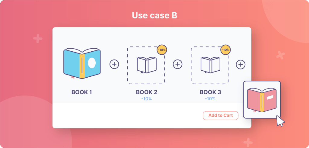 A graphic showing how you can use quantity-based pricing to offer per-product discounts.