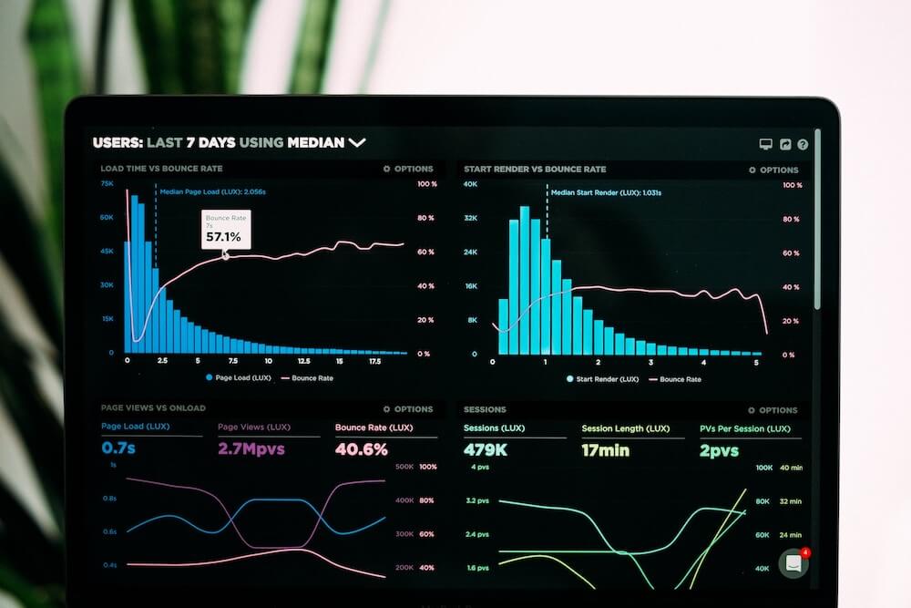 Tracking Essential Ecommerce Metrics