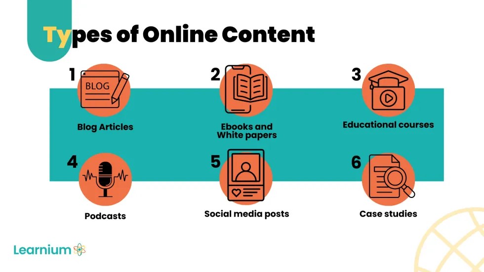 types-of-online-content
