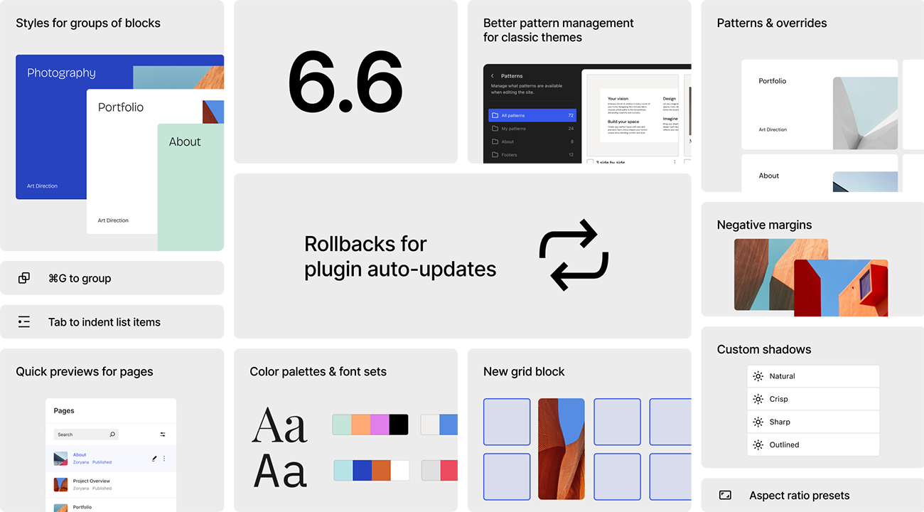 WordPress 6.6 highlights grid