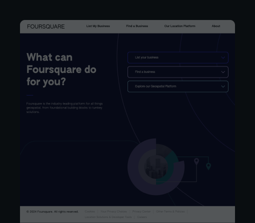 Foursquare Banner