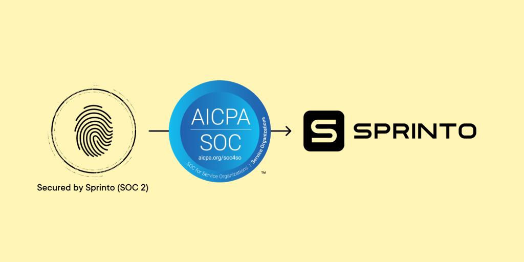 Multidots Earns System-on-Chip (SoC) Type 2 Compliance Certification Img