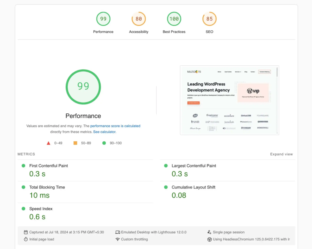 Multidots Core Web Vitals performance